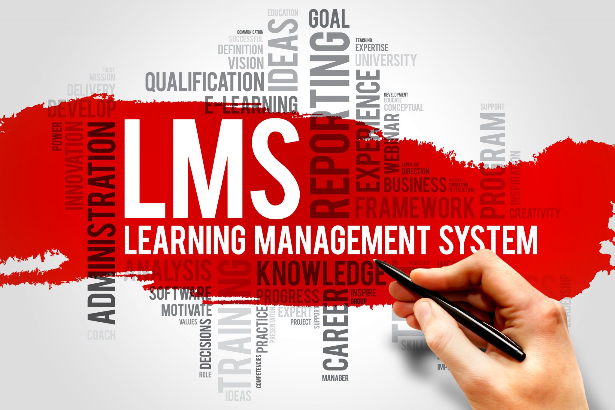 learning-management-system-pakistan